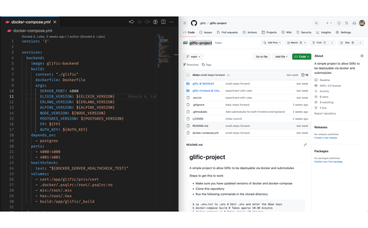 A Harmonious Journey Through C4GT