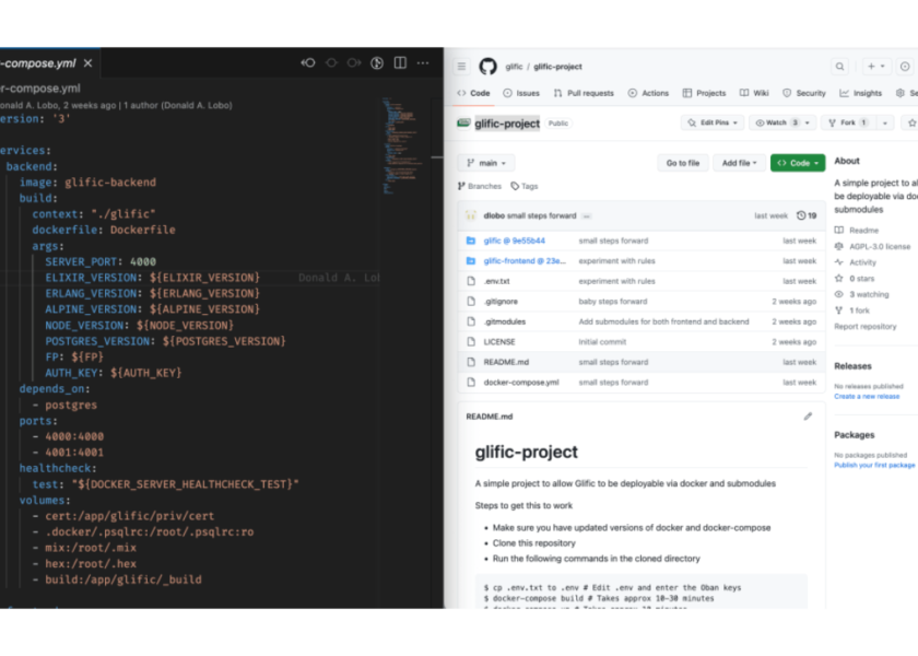 C4GT: Beginner to Contributor